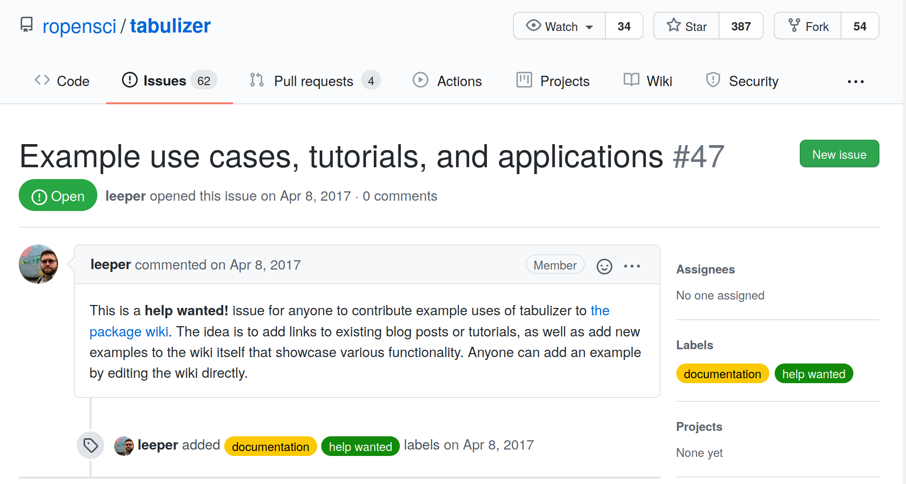 Screenshot of a Non-coding 'help wanted' issue called 'Example use cases, tutorials, and applications' from the tabulizer package repository on GitHub